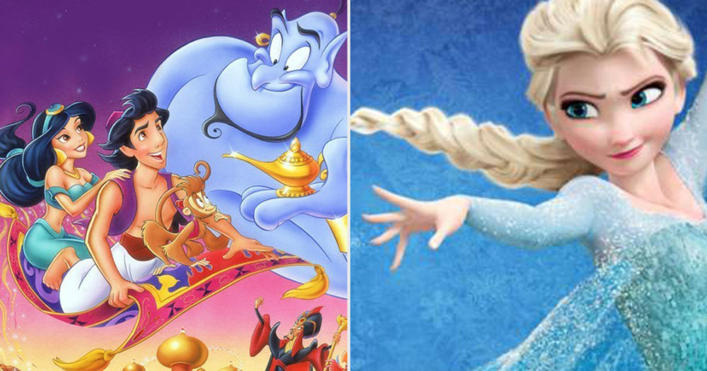 Vilken Disney Figur är Du